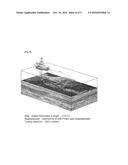 METHOD AND SYSTEM FOR MEASURING TOTAL EARTH S MAGNETIC FIELD FOR OCEAN     MAGNETIC SURVEY THROUGH ELIMINATION OF GEOMAGNETIC DISTURBANCE AND     RECORDING MEDIUM THEREFOR diagram and image