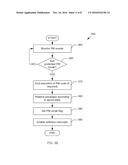 PROTECTED POWER MANAGEMENT MODE IN A PROCESSOR diagram and image