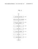 SYSTEM ON CHIP FOR REDUCING WAKE-UP TIME, METHOD OF OPERATING SAME, AND     COMPUTER SYSTEM INCLUDING SAME diagram and image