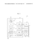 SYSTEM ON CHIP FOR REDUCING WAKE-UP TIME, METHOD OF OPERATING SAME, AND     COMPUTER SYSTEM INCLUDING SAME diagram and image