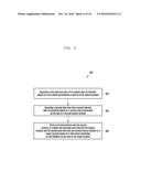 METHOD FOR TRANSFERRING DATA ITEMS IN AN ELECTRONIC DEVICE diagram and image