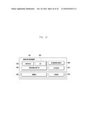 METHOD FOR TRANSFERRING DATA ITEMS IN AN ELECTRONIC DEVICE diagram and image