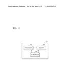 METHOD AND DEVICE FOR GENERATING PILEUP FILE FROM COMPRESSED GENOMIC DATA diagram and image