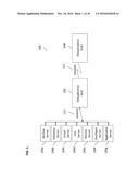 Dynamic and Optimized Management of Grid System Resources diagram and image