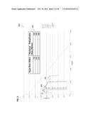 Dynamic and Optimized Management of Grid System Resources diagram and image