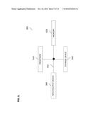 Dynamic and Optimized Management of Grid System Resources diagram and image