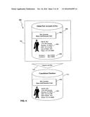 METHOD, SYSTEM, AND COMPUTER PROGRAM PRODUCT FOR LINKING CUSTOMER     INFORMATION diagram and image