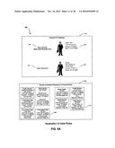 METHOD, SYSTEM, AND COMPUTER PROGRAM PRODUCT FOR LINKING CUSTOMER     INFORMATION diagram and image