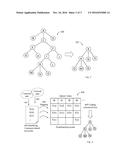 Method and Service Center for Assisting a Customer to Navigate a Service diagram and image