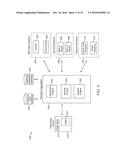 MULTI-CHANNEL CUSTOMER SUPPORT AND SERVICE diagram and image