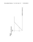 Step-Down Chopper Type Switching Power-Supply Device diagram and image