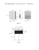 Uplink Sounding Reference Signals for Machine Type Communications (MTC)     User Equipment (UE) diagram and image