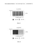 Uplink Sounding Reference Signals for Machine Type Communications (MTC)     User Equipment (UE) diagram and image