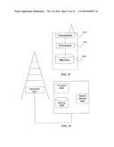 Uplink Sounding Reference Signals for Machine Type Communications (MTC)     User Equipment (UE) diagram and image