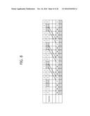 APPARATUS AND METHOD FOR TRANSMITTING HARQ ACK/NACK diagram and image