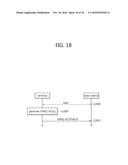 APPARATUS AND METHOD FOR TRANSMITTING HARQ ACK/NACK diagram and image