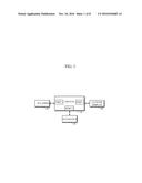 NETWORK SWITCH HAVING ADDRESS CONFIGURATION FUNCTION diagram and image