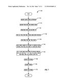 SYSTEM AND METHOD FOR MAINTAINING COHERENCE OF ASSOCATION ACROSS A NETWORK     ADDRESS CHANGE OR REASSIGNMENT diagram and image