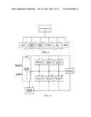 IP-BASED SATELLITE COMMAND, CONTROL, AND DATA TRANSFER diagram and image