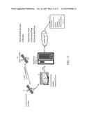 IP-BASED SATELLITE COMMAND, CONTROL, AND DATA TRANSFER diagram and image