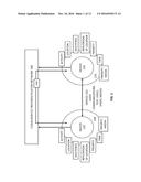 SECURE CONTEXT SHARING FOR PRIORITY CALLING AND VARIOUS PERSONAL SAFETY     MECHANISMS diagram and image