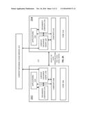 SECURE CONTEXT SHARING FOR PRIORITY CALLING AND VARIOUS PERSONAL SAFETY     MECHANISMS diagram and image