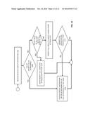 SECURE CONTEXT SHARING FOR PRIORITY CALLING AND VARIOUS PERSONAL SAFETY     MECHANISMS diagram and image