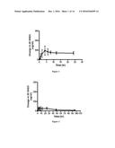 METHOD FOR CONTROLLED RELEASE ORAL DOSAGE OF A VITAMIN D COMPOUND diagram and image