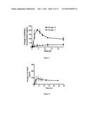 METHOD FOR CONTROLLED RELEASE ORAL DOSAGE OF A VITAMIN D COMPOUND diagram and image