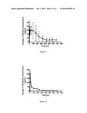 METHOD FOR CONTROLLED RELEASE ORAL DOSAGE OF A VITAMIN D COMPOUND diagram and image