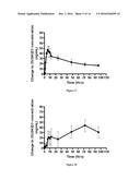 METHOD FOR CONTROLLED RELEASE ORAL DOSAGE OF A VITAMIN D COMPOUND diagram and image