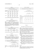 ORAL COMPOSITION OF CELECOXIB FOR TREATMENT OF PAIN diagram and image