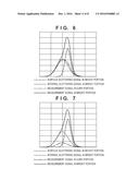 MEASUREMENT APPARATUS, CALCULATION METHOD, SYSTEM, AND METHOD OF     MANUFACTURING ARTICLE diagram and image