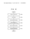 MEASUREMENT APPARATUS, CALCULATION METHOD, SYSTEM, AND METHOD OF     MANUFACTURING ARTICLE diagram and image