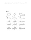 METHOD FOR MANUFACTURING A THREE-DIMENSIONAL COMPOSITE OBJECT diagram and image