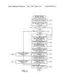 HYBRID VEHICLE diagram and image