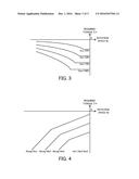 HYBRID VEHICLE diagram and image