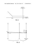 HYBRID VEHICLE diagram and image