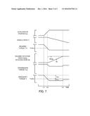 HYBRID VEHICLE diagram and image