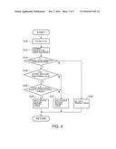 CONTROL APPARATUS OF HYBRID VEHICLE diagram and image