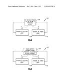 SELECTIVE ELECTRIC MODE FOR ELECTRIC VEHICLE diagram and image