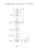 THREE CIRCUIT FILL SYSTEM FOR BLOW FILL SEAL CONTAINERS diagram and image