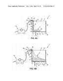 METHOD FOR LOADING A 3D FLEXIBLE POUCH TO BE FILLED, SYSTEM FOR LOADING     AND STORING THIS FLEXIBLE POUCH AND ASSOCIATED SUPPORT DEVICE diagram and image