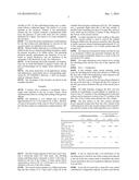 METHOD FOR SEPARATING HYDROGEN SULFIDE AND AMMONIA DISSOLVED IN SOUR     WATERS diagram and image