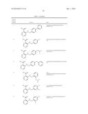 HISTONE DEMETHYLASE INHIBITORS diagram and image