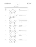 HISTONE DEMETHYLASE INHIBITORS diagram and image