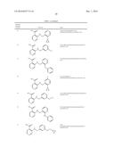 HISTONE DEMETHYLASE INHIBITORS diagram and image