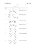 HISTONE DEMETHYLASE INHIBITORS diagram and image