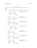 HISTONE DEMETHYLASE INHIBITORS diagram and image