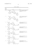 HISTONE DEMETHYLASE INHIBITORS diagram and image